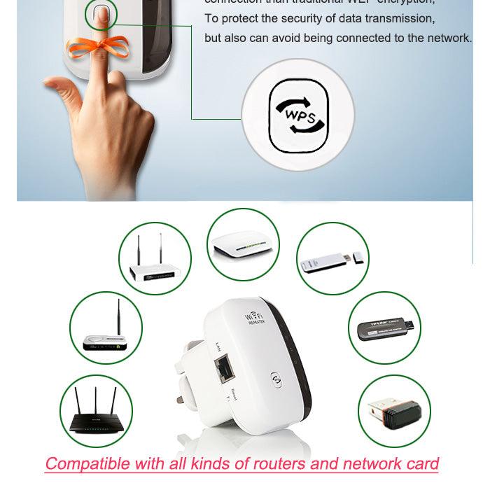 Wireless WiFi Repeater Wi-Fi Range Extender - ONESOOP