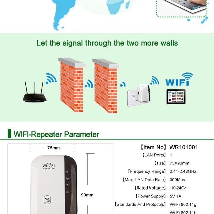 Wireless WiFi Repeater Wi-Fi Range Extender - ONESOOP