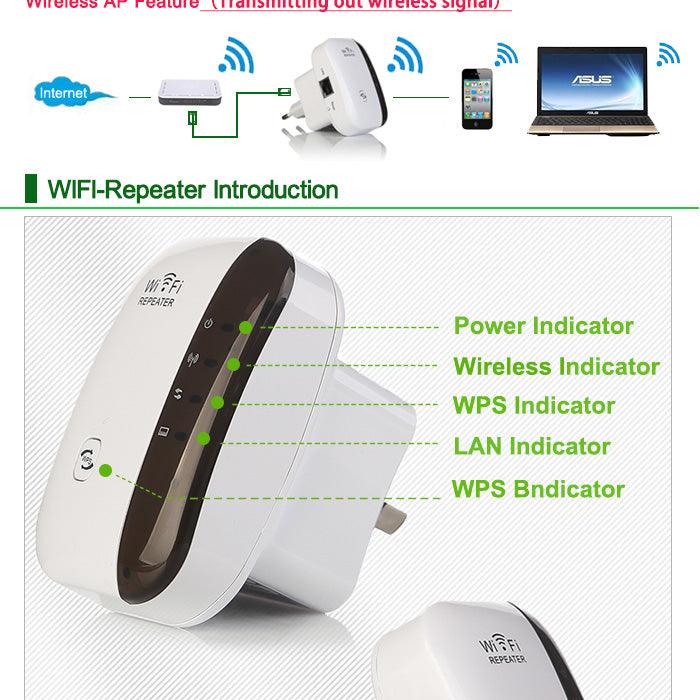 Wireless WiFi Repeater Wi-Fi Range Extender - ONESOOP